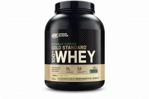 Vegan Protein: Is Whey Protein Vegan & Alternatives? | Discover Delicious Vegan Food, Beauty Swaps, and Zero-Waste Tips for a Greener Life