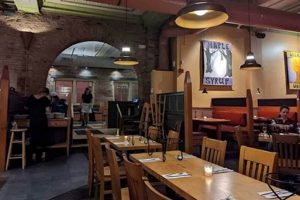 Your Guide: Best Vegan Restaurants in Burlington, VT (2024) | Discover Delicious Vegan Food, Beauty Swaps, and Zero-Waste Tips for a Greener Life