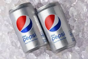 Vegan or Not? Is Diet Pepsi Vegan Friendly? | Discover Delicious Vegan Food, Beauty Swaps, and Zero-Waste Tips for a Greener Life
