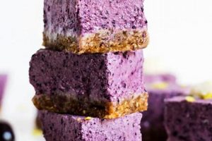 Quick & Easy Gluten-Free Vegan Dessert: Simple Treats! | Discover Delicious Vegan Food, Beauty Swaps, and Zero-Waste Tips for a Greener Life