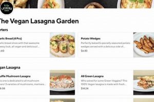 Best Vegan Restaurants in Milpitas: Plant-Based Guide | Discover Delicious Vegan Food, Beauty Swaps, and Zero-Waste Tips for a Greener Life