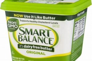 The Best Vegan Butter: Smart Balance & Beyond! | Discover Delicious Vegan Food, Beauty Swaps, and Zero-Waste Tips for a Greener Life