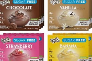 Indulge! Vegan Desserts at Walmart: Sweet Treats Now | Discover Delicious Vegan Food, Beauty Swaps, and Zero-Waste Tips for a Greener Life