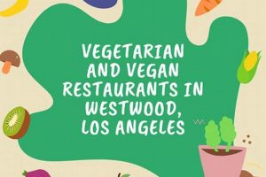 Best Vegan Restaurants Westwood: A Complete Guide Discover Delicious Vegan Food, Beauty Swaps, and Zero-Waste Tips for a Greener Life Best Vegan Restaurants Westwood: A Complete Guide | Discover Delicious Vegan Food, Beauty Swaps, and Zero-Waste Tips for a Greener Life
