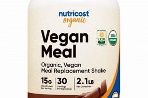 Best Vegan Meal Replacement Shake: Your Quick & Easy Meal | Discover Delicious Vegan Food, Beauty Swaps, and Zero-Waste Tips for a Greener Life