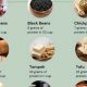 Vegan Protein Power: Crossword Solver's Secret | Discover Delicious Vegan Food, Beauty Swaps, and Zero-Waste Tips for a Greener Life