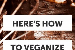 Quick & Easy: How to Make a Vegan Cake from a Box (Mix!) | Discover Delicious Vegan Food, Beauty Swaps, and Zero-Waste Tips for a Greener Life