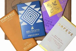 Best Vegan Chocolate Subscription Boxes: Sweet Treats! Discover Delicious Vegan Food, Beauty Swaps, and Zero-Waste Tips for a Greener Life Best Vegan Chocolate Subscription Boxes: Sweet Treats! | Discover Delicious Vegan Food, Beauty Swaps, and Zero-Waste Tips for a Greener Life