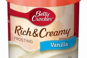 Top Vegan Icing Brands: Sweet & Guilt-Free! Discover Delicious Vegan Food, Beauty Swaps, and Zero-Waste Tips for a Greener Life Top Vegan Icing Brands: Sweet & Guilt-Free! | Discover Delicious Vegan Food, Beauty Swaps, and Zero-Waste Tips for a Greener Life