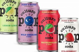 The Best Vegan Soda: Refreshing Plant-Based Pop! Discover Delicious Vegan Food, Beauty Swaps, and Zero-Waste Tips for a Greener Life The Best Vegan Soda: Refreshing Plant-Based Pop! | Discover Delicious Vegan Food, Beauty Swaps, and Zero-Waste Tips for a Greener Life