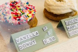 Top Vegan Bakery in Chattanooga: Treats & More! Discover Delicious Vegan Food, Beauty Swaps, and Zero-Waste Tips for a Greener Life Top Vegan Bakery in Chattanooga: Treats & More! | Discover Delicious Vegan Food, Beauty Swaps, and Zero-Waste Tips for a Greener Life