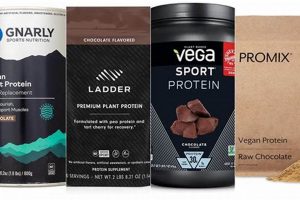 Best Vegan Protein Pills: Muscle & More! Discover Delicious Vegan Food, Beauty Swaps, and Zero-Waste Tips for a Greener Life Best Vegan Protein Pills: Muscle & More! | Discover Delicious Vegan Food, Beauty Swaps, and Zero-Waste Tips for a Greener Life