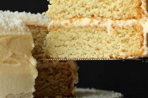 Easy Coconut Vegan Cake Recipe: Delicious & Simple! Discover Delicious Vegan Food, Beauty Swaps, and Zero-Waste Tips for a Greener Life Easy Coconut Vegan Cake Recipe: Delicious & Simple! | Discover Delicious Vegan Food, Beauty Swaps, and Zero-Waste Tips for a Greener Life
