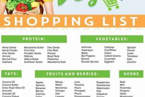 The Ultimate Guide to Vegan Paleo Diet: Benefits & Risks Discover Delicious Vegan Food, Beauty Swaps, and Zero-Waste Tips for a Greener Life The Ultimate Guide to Vegan Paleo Diet: Benefits & Risks | Discover Delicious Vegan Food, Beauty Swaps, and Zero-Waste Tips for a Greener Life