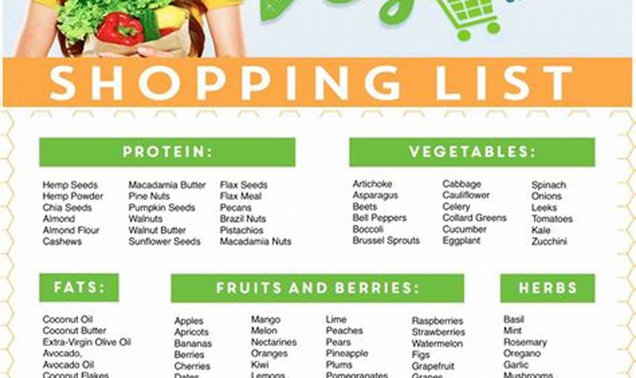 The Ultimate Guide to Vegan Paleo Diet: Benefits &amp; Risks | Discover Delicious Vegan Food, Beauty Swaps, and Zero-Waste Tips for a Greener Life