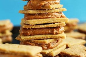 Best Vegan Peanut Butter Crackers: Brands & More! Discover Delicious Vegan Food, Beauty Swaps, and Zero-Waste Tips for a Greener Life Best Vegan Peanut Butter Crackers: Brands & More! | Discover Delicious Vegan Food, Beauty Swaps, and Zero-Waste Tips for a Greener Life