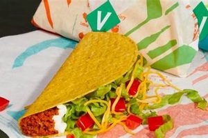 Future of Vegan Fast Food 2024: Trends & Impact Discover Delicious Vegan Food, Beauty Swaps, and Zero-Waste Tips for a Greener Life Future of Vegan Fast Food 2024: Trends & Impact | Discover Delicious Vegan Food, Beauty Swaps, and Zero-Waste Tips for a Greener Life