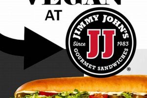 The Ultimate Guide: Vegan Options at Jimmy John's Today! | Discover Delicious Vegan Food, Beauty Swaps, and Zero-Waste Tips for a Greener Life
