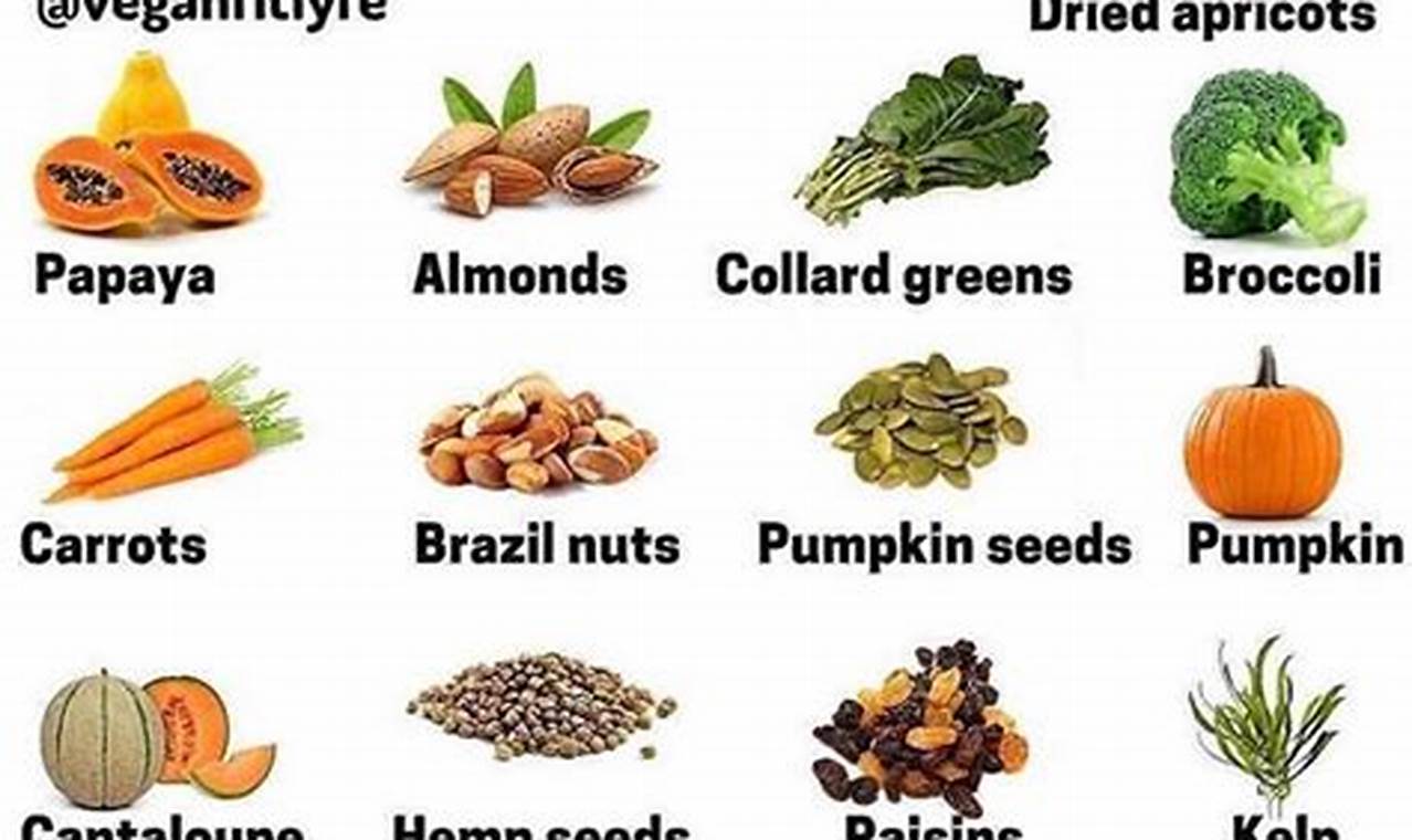 Vegan Diet for Hair Growth? Tips & Guide | Discover Delicious Vegan Food, Beauty Swaps, and Zero-Waste Tips for a Greener Life