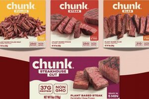 Best Whole Foods Vegan Meat: Plant-Based Protein Power! | Discover Delicious Vegan Food, Beauty Swaps, and Zero-Waste Tips for a Greener Life