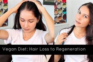 Can Vegan Diet Cause Hair Loss? Prevention Tips | Discover Delicious Vegan Food, Beauty Swaps, and Zero-Waste Tips for a Greener Life