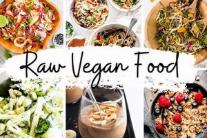 Uncooked Bliss: Raw Vegan Diet Plan Benefits & Tips | Discover Delicious Vegan Food, Beauty Swaps, and Zero-Waste Tips for a Greener Life