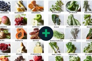 Vegan Meal Magic: Pairing Fruits & Veggies for Deliciousness Discover Delicious Vegan Food, Beauty Swaps, and Zero-Waste Tips for a Greener Life Vegan Meal Magic: Pairing Fruits & Veggies for Deliciousness | Discover Delicious Vegan Food, Beauty Swaps, and Zero-Waste Tips for a Greener Life