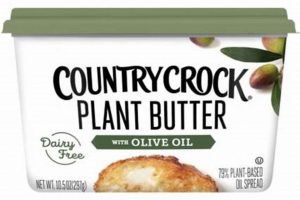 Vegan? Is Country Crock Plant Butter Really Dairy-Free? Discover Delicious Vegan Food, Beauty Swaps, and Zero-Waste Tips for a Greener Life Vegan? Is Country Crock Plant Butter Really Dairy-Free? | Discover Delicious Vegan Food, Beauty Swaps, and Zero-Waste Tips for a Greener Life