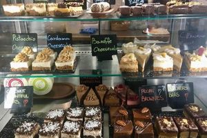 Find: Best Vegan Desserts Near Me - [City Name] Treats | Discover Delicious Vegan Food, Beauty Swaps, and Zero-Waste Tips for a Greener Life