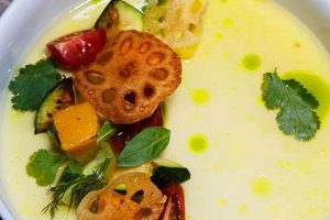 Top Vegan Restaurant Vancouver: Guide &amp; Directory | Discover Delicious Vegan Food, Beauty Swaps, and Zero-Waste Tips for a Greener Life