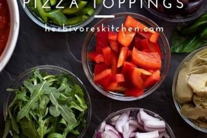 Best Vegan Pizza Toppings: Plant-Based Pizza Perfection | Discover Delicious Vegan Food, Beauty Swaps, and Zero-Waste Tips for a Greener Life