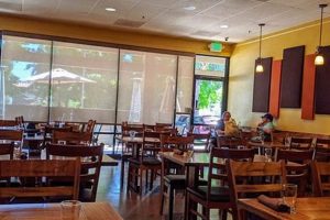 Find Vegan Restaurants in Livermore, CA: Your Guide! | Discover Delicious Vegan Food, Beauty Swaps, and Zero-Waste Tips for a Greener Life