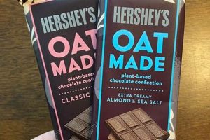 Delicious Vegan Chocolate Target: Your Guilt-Free Treat! | Discover Delicious Vegan Food, Beauty Swaps, and Zero-Waste Tips for a Greener Life