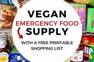 Plant-Based Vegan Emergency Food Kits: Your Safety Food Discover Delicious Vegan Food, Beauty Swaps, and Zero-Waste Tips for a Greener Life Plant-Based Vegan Emergency Food Kits: Your Safety Food | Discover Delicious Vegan Food, Beauty Swaps, and Zero-Waste Tips for a Greener Life