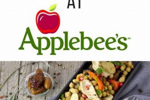 Vegan at Applebee's? Plant-Based Options & Guide | Discover Delicious Vegan Food, Beauty Swaps, and Zero-Waste Tips for a Greener Life