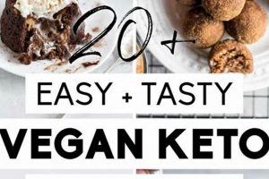 Easy Vegan Keto Desserts: Guilt-Free Treats! | Discover Delicious Vegan Food, Beauty Swaps, and Zero-Waste Tips for a Greener Life