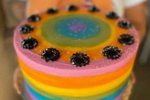 Best Portland Vegan Bakery: Treats & More! | Discover Delicious Vegan Food, Beauty Swaps, and Zero-Waste Tips for a Greener Life