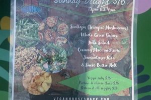 Best Vegan Restaurant Greenville SC: Find Plant-Based Eats! | Discover Delicious Vegan Food, Beauty Swaps, and Zero-Waste Tips for a Greener Life