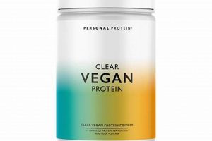 Boost Your Gains: Clear Vegan Protein Power Up! Discover Delicious Vegan Food, Beauty Swaps, and Zero-Waste Tips for a Greener Life Boost Your Gains: Clear Vegan Protein Power Up! | Discover Delicious Vegan Food, Beauty Swaps, and Zero-Waste Tips for a Greener Life