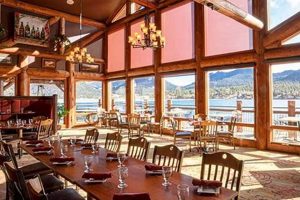 Guide: Estes Park Vegan Restaurants - Where to Eat | Discover Delicious Vegan Food, Beauty Swaps, and Zero-Waste Tips for a Greener Life