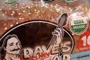 Vegan? Is Dave's Killer Bread Really Vegan? Guide! Discover Delicious Vegan Food, Beauty Swaps, and Zero-Waste Tips for a Greener Life Vegan? Is Dave's Killer Bread Really Vegan? Guide! | Discover Delicious Vegan Food, Beauty Swaps, and Zero-Waste Tips for a Greener Life