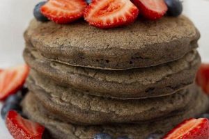 Best Vegan Buckwheat Pancakes Recipe! Delicious & Easy Discover Delicious Vegan Food, Beauty Swaps, and Zero-Waste Tips for a Greener Life Best Vegan Buckwheat Pancakes Recipe! Delicious & Easy | Discover Delicious Vegan Food, Beauty Swaps, and Zero-Waste Tips for a Greener Life