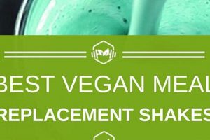 Top-Rated Best Vegan Meal Replacement Shakes & Powders Discover Delicious Vegan Food, Beauty Swaps, and Zero-Waste Tips for a Greener Life Top-Rated Best Vegan Meal Replacement Shakes & Powders | Discover Delicious Vegan Food, Beauty Swaps, and Zero-Waste Tips for a Greener Life