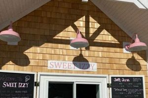 Cape Cod's Best Vegan Ice Cream: Your Guide Discover Delicious Vegan Food, Beauty Swaps, and Zero-Waste Tips for a Greener Life Cape Cod's Best Vegan Ice Cream: Your Guide | Discover Delicious Vegan Food, Beauty Swaps, and Zero-Waste Tips for a Greener Life