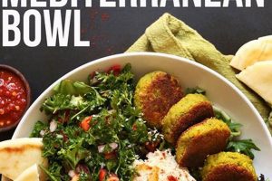 Plant-Powered: Vegan Mediterranean Diet Recipes & More! | Discover Delicious Vegan Food, Beauty Swaps, and Zero-Waste Tips for a Greener Life