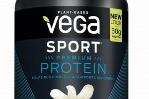Boost Your Gains: Vegan Protein Vega for Athletes Discover Delicious Vegan Food, Beauty Swaps, and Zero-Waste Tips for a Greener Life Boost Your Gains: Vegan Protein Vega for Athletes | Discover Delicious Vegan Food, Beauty Swaps, and Zero-Waste Tips for a Greener Life