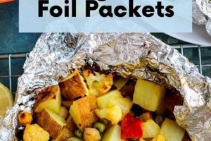 Easy Vegan Griddle Recipes: Sweet & Savory Delights Discover Delicious Vegan Food, Beauty Swaps, and Zero-Waste Tips for a Greener Life Easy Vegan Griddle Recipes: Sweet & Savory Delights | Discover Delicious Vegan Food, Beauty Swaps, and Zero-Waste Tips for a Greener Life