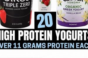 Fuel Your Body: Highest Protein Vegan Yogurt Benefits Discover Delicious Vegan Food, Beauty Swaps, and Zero-Waste Tips for a Greener Life Fuel Your Body: Highest Protein Vegan Yogurt Benefits | Discover Delicious Vegan Food, Beauty Swaps, and Zero-Waste Tips for a Greener Life