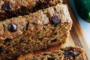 Bake Best: Healthy Vegan Zucchini Bread Recipes Discover Delicious Vegan Food, Beauty Swaps, and Zero-Waste Tips for a Greener Life Bake Best: Healthy Vegan Zucchini Bread Recipes | Discover Delicious Vegan Food, Beauty Swaps, and Zero-Waste Tips for a Greener Life