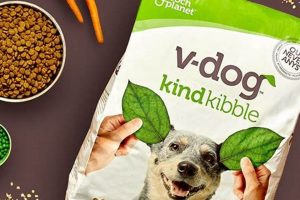 Is Vegan Food Dog Right For Your Pup? A Complete Guide | Discover Delicious Vegan Food, Beauty Swaps, and Zero-Waste Tips for a Greener Life